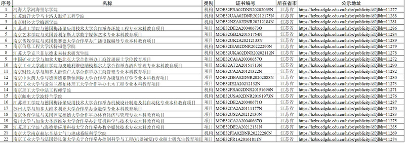 njVczeTgo3DGqLfwSa4Dq0yU