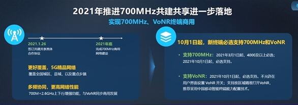 移動、廣電在一起：雙方共建共享5G基站、推廣700MHz終端