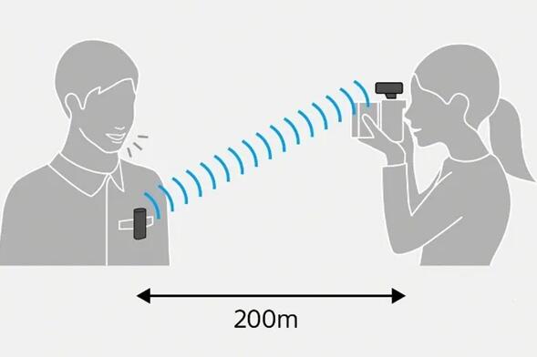 索尼發(fā)布新款無線麥克風：200米外也能拾音