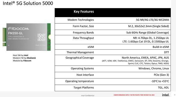 Intel 5G筆記本基帶詳情：峰值下載4.7Gbps、中國(guó)三大運(yùn)營(yíng)商都在